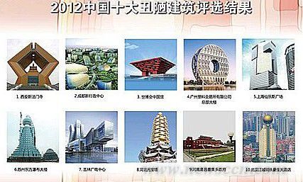 中国十大丑陋建筑历届盘点,丑出了新高度的奇葩_WWW.TQQA.COM