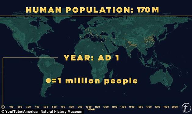 地球人口是增长的推演_WWW.TQQA.COM