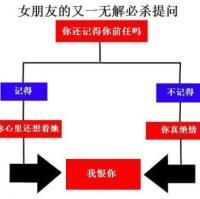 个性搞笑文字控头像:第一张知我者请鲜花_WWW.TQQA.COM