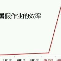 个性搞笑文字控头像:第一张知我者请鲜花_WWW.TQQA.COM