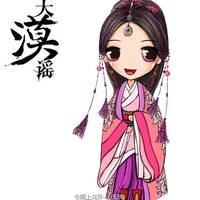 明星qq头像刘诗诗Q版:挺萌挺可爱_WWW.TQQA.COM