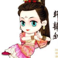 明星qq头像刘诗诗Q版:挺萌挺可爱_WWW.TQQA.COM