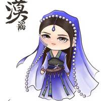 明星qq头像刘诗诗Q版:挺萌挺可爱_WWW.TQQA.COM